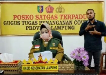 Pekerja Rumah Makan Asal Waykanan Positif Covid-19