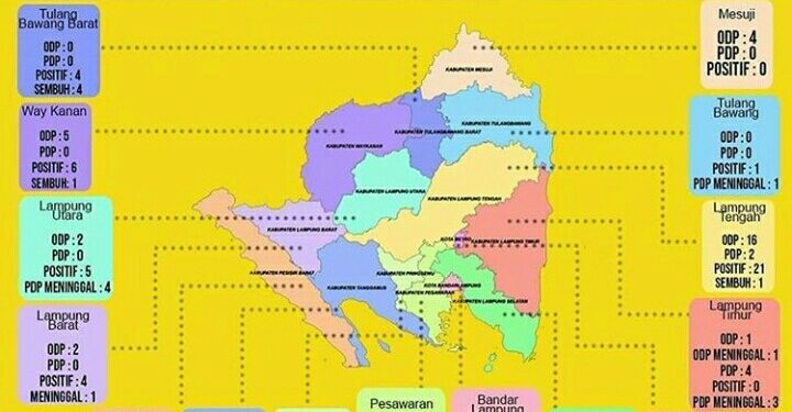 Penambahan Pasien Positif Covid Terbanyak Di Lampung Tengah