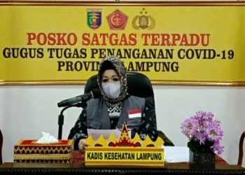 Pasien Corona Lampung Tambah 11 Orang, Semua OTG