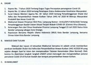 MUI : Shalat Idul Adha Tidak Boleh Di Lapangan