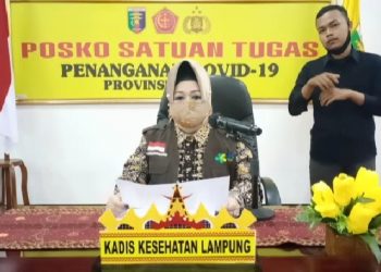 Kasus Covid-19 Lampung Melonjak, Dua Hari Tambah 25 Pasien Baru