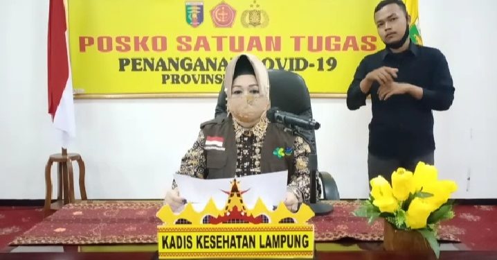 Kasus Covid-19 Lampung Melonjak, Dua Hari Tambah 25 Pasien Baru