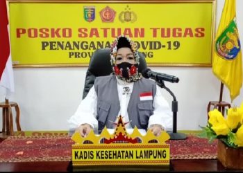 Meroket, Kasus Baru Covid-19 Lampung Tembus 22 Orang Dalam Sehari