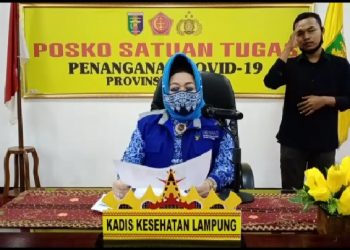 Satu Hari Tambah 21 Kasus, Remaja Positif Covid-19  Usai Berkumpul Bersama Teman-Temannya