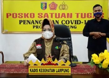 Kormobid Ginjal, Asma, Dan Jantung, Berakibat Fatal Pada 3 Pasien Covid-19 Di Lampung