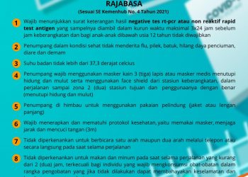 Protokol Kesehatan KA Jarak Jauh Terbaru, Rapid Test Antigen Hingga Dilarang Bicara dalam Kereta