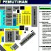 Pemutihan Pajak Kendaraan Bermotor Mulai April sampai September 2021