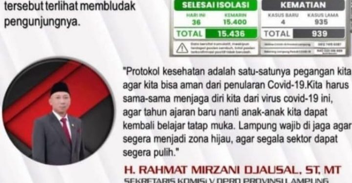 Dua Legislator Gerinda Lampung Ingatkan bahaya Covid – 19 Pada cluster Wisata