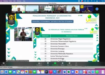 Unila 15 Besar Kampus Berkelanjutan UI GreenMetric