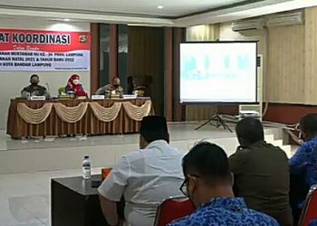 Jaga Muktamar NU, Bandar Lampung Turunkan 1000 Nakes dan 561 Aparat
