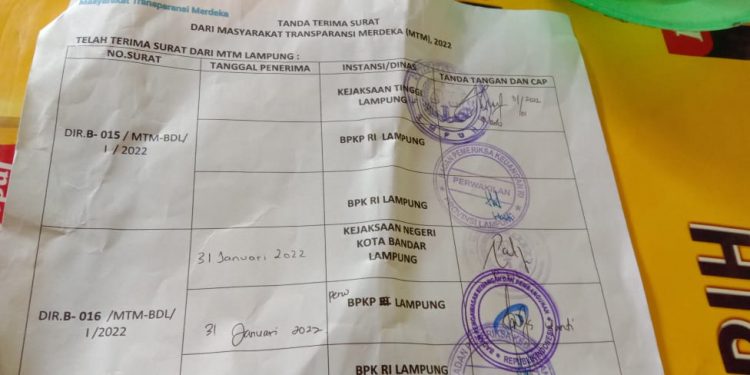 Rilis Dugaan 27 Proyek Terindikasi Merugikan Negara, Ashari Terima Ancaman Via WA