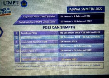 Ini Jadwal SNMPTN Unila, Sekolah Jangan Telat Isi PDSS