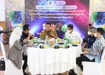 Gubernur Arinal Bahas Penyaluran KUR Bersama Perbankan dan Pelaku Jasa Keuangan