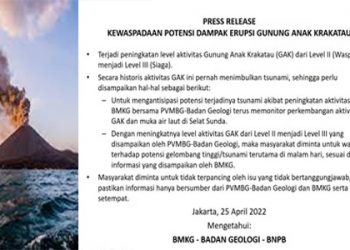 BMKG Ingatkan Potensi Tsunami Malam Hari Akibat Aktivitas Gunung Anak Krakatau