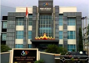 Data BPS : Provinsi Lampung Menempati Urutan ke-14 Angka kemiskinan