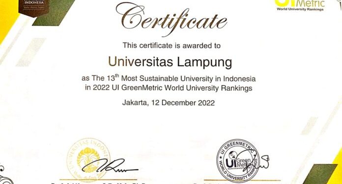 Naik 2 Tingkat, Unila 13 Besar Nasional UI GreenMetric