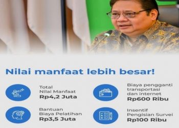 Pendaftaran Kartu Prakerja 2023 Dibuka, Nilai Manfaat Lebih Besar dan Pelatihan Tatap Muka