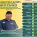67 Siswa SMA Al Kautsar Lolos SNBP 2023