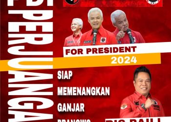 Ketua Banteng Muda Pesawaran Ris Paili Gaspol Untuk Ganjar Presiden 2024