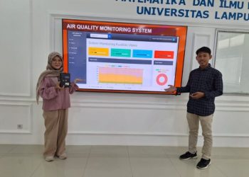 Mahasiswa Unila Ciptakan Alat Monitoring Kualitas Udara Berbasis IoT