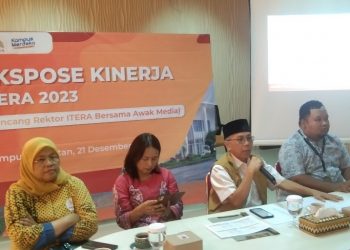 Inovasi itera untuk lampung