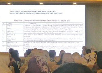 Badan Bahasa Terbitkan Pedoman Penyuntingan Naskah Cerita Anak