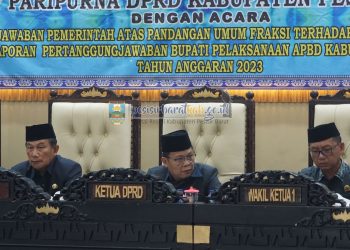 Diikuti 20 Negara, WSL Krui Pro 2024 Resmi Dibuka Menpora