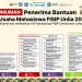49 Proposal Usaha Mahasiswa FISIP Unila Terima Bantuan Modal