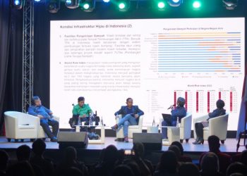 5.000 Bencana Alam Indonesia Dipicu Perubahan Iklim