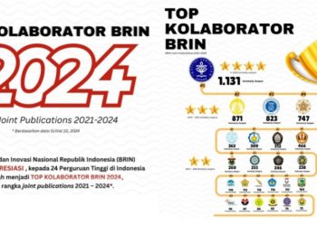 BRIN Nobatkan Unila sebagai Top Kolaborator #15 Publikasi Bersama