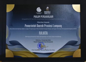 Pemprov Lampung Raih Penghargaan Bhumandala Award 2024