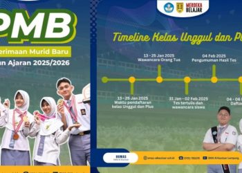 Penerimaan Siswa Baru 2025, SMA Al Kautsar Tambah Satu Kelas Baru