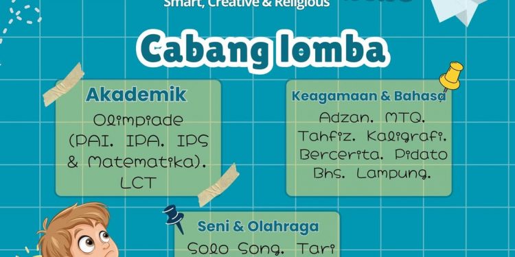 SMP Al Kautsar Gelar AK Event untuk Pelajar SD/MI  se-Lampung