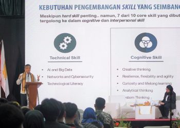 Menaker Yassierli Dorong Mahasiswa Itera Menjadi Digital Talent