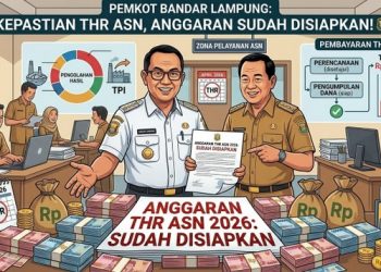 Pemkot Bandar Lampung Pastikan Anggaran THR ASN 2026 Sudah Disiapkan