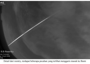 Observatorium Astronomi Itera Identifikasi Benda Jatuh di Langit Lampung Sampah Roket Tiongkok