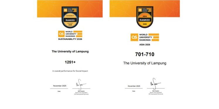 Unila Peringkat 122 Asia Tenggara Versi QS Ranking