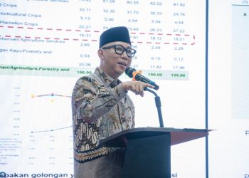 Gubernur Lampung Dorong Hilirisasi Peternakan untuk Dongkrak Ekonomi Desa