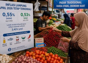 BI: Inflasi Lampung April 2026 Terkendali, Dipicu Kenaikan Harga Pangan