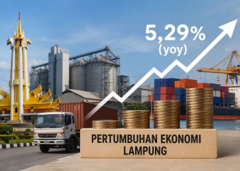 BI Lampung: Ekonomi Tumbuh 5,29 Persen, Ditopang Industri dan Konsumsi