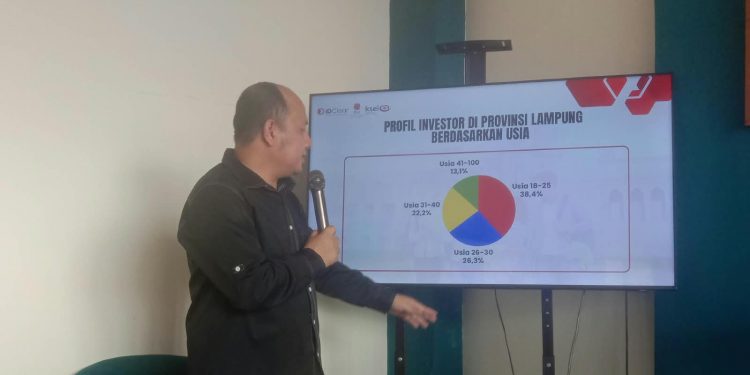 Investor Pasar Modal Lampung Tumbuh, Gen Z dan Milenial Mulai Mendominasi