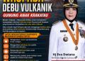 Debu Vulkanik Anak Krakatau Menyebar, BPBD Imbau Warga Gunakan Masker