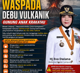 Debu Vulkanik Anak Krakatau Menyebar, BPBD Imbau Warga Gunakan Masker