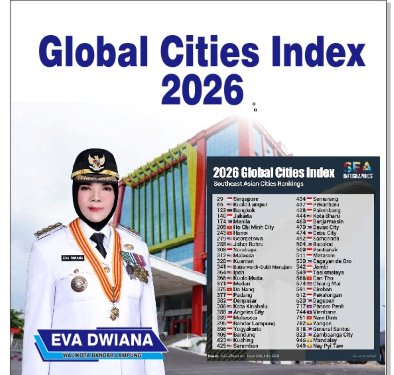 Kota Bandar Lampung Peringkat 395 Dunia dalam Global Cities Index 2026